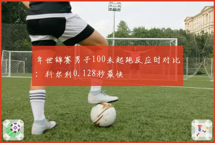 年世锦赛男子100米起跑反应时对比：科尔利0.128秒最快